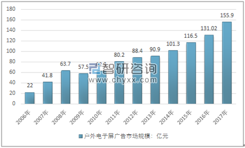 PP电子(中国)有限公司官网