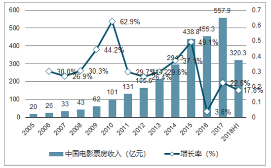 PP电子(中国)有限公司官网