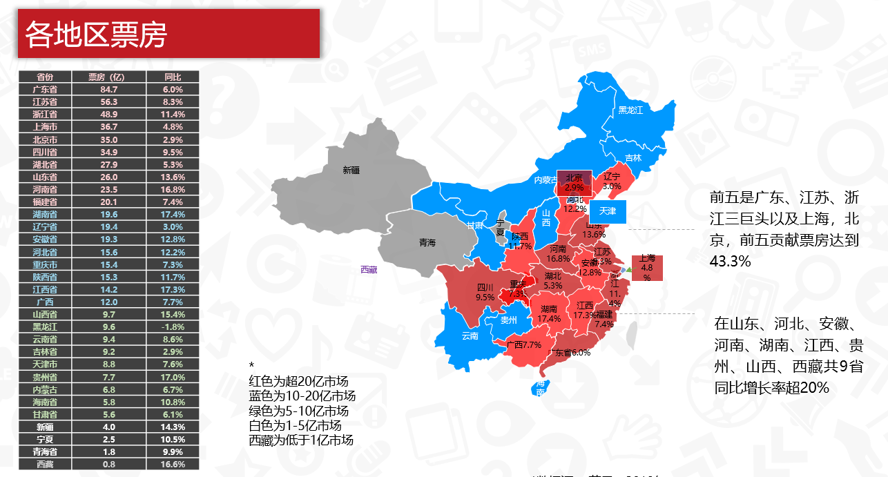 PP电子(中国)有限公司官网